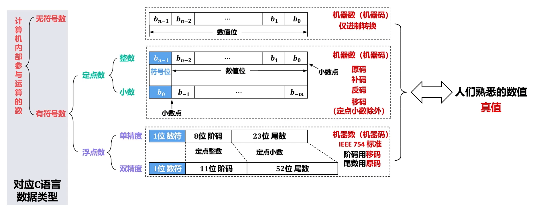 image-20240429104121970