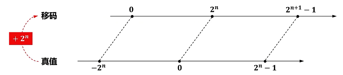 image-20240501150334008