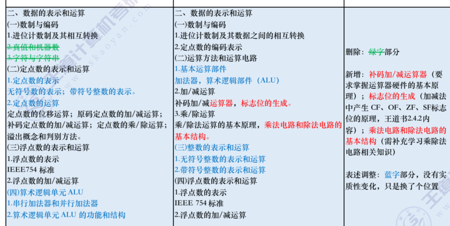 _85221ccbb57bf7b3870b8ad480eb5981_269398695_Screenshot_2023-08-26-19-29-59-112_com.jideos.jnotes