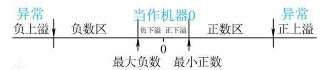 image-20230828212956516