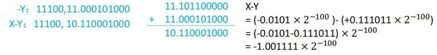 image-20230829004529515