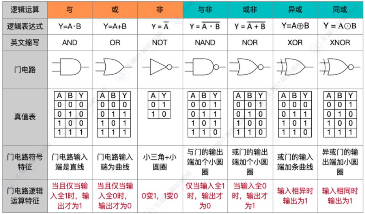 image-20230829231935420