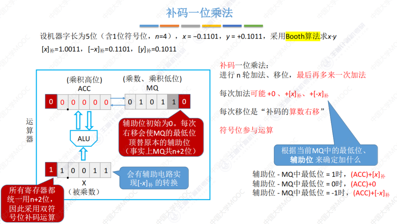 image-20230830122732364