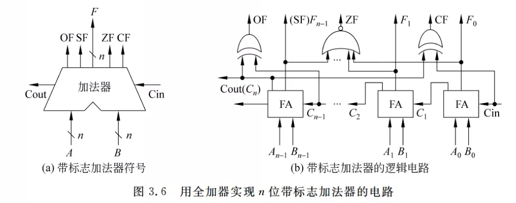 image-20230830124116135