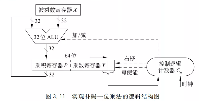 image-20230830125753208