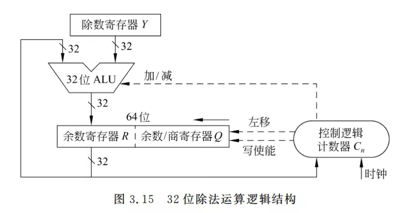 image-20230830150436181