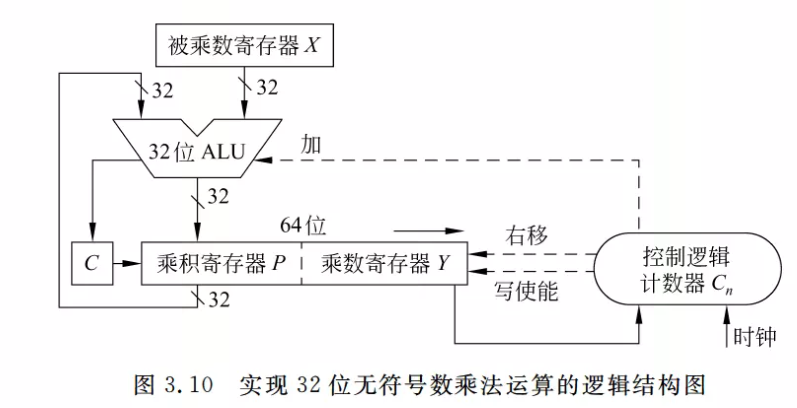 image-20230830151923830